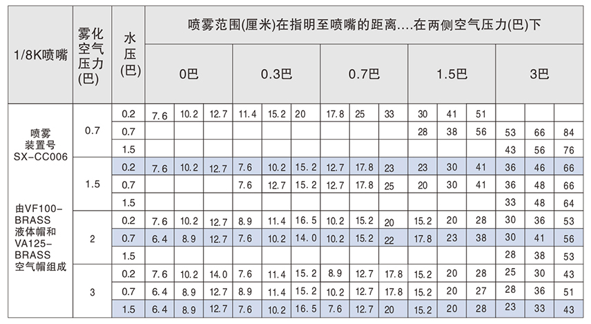 參數(shù).jpg